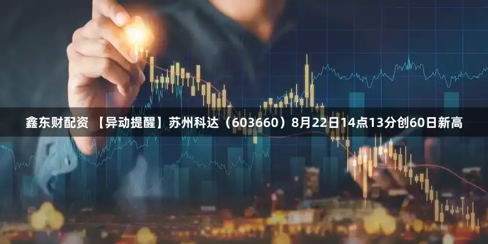 鑫东财配资 【异动提醒】苏州科达（603660）8月22日14点13分创60日新高