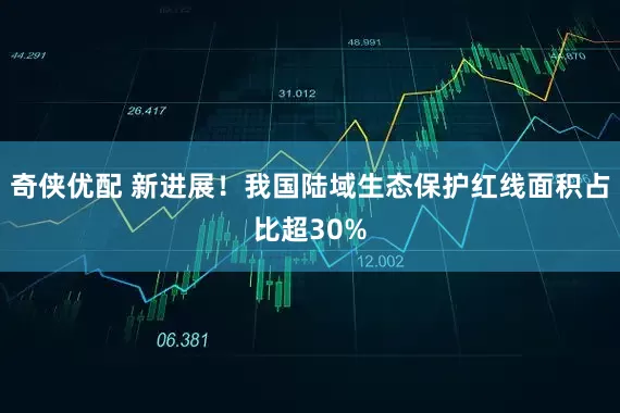 奇侠优配 新进展！我国陆域生态保护红线面积占比超30%